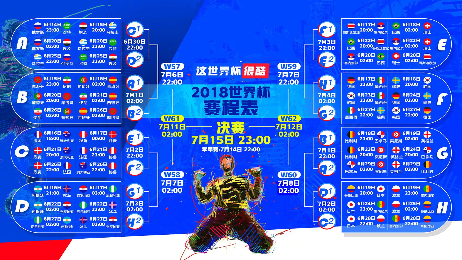 2026 世界杯亚洲区入围球队状态评测:沙特、韩国、日本谁能走得更远?